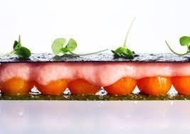 An aesthetically pleasing slideshow is a must so that your content doesn't go unnoticed. The World S Most Beautiful Restaurant Dishes Food Wine