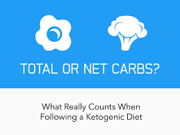 total carbs or net carbs what really counts ketodiet blog