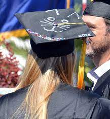 Commencement Ashland Daily Photo Graduation Cap Grad Hat Grad Cap