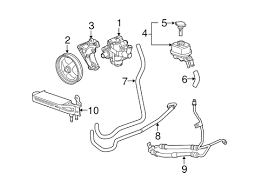 Pump Hoses For 2004 Cadillac Cts Gm Employee Parts Discount Direct