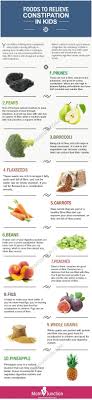 Pin On Natural Remedies And Healthy Lifestyle