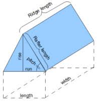 Check spelling or type a new query. Roof Shingle Bundles