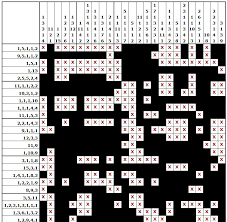 Puzzle baron logic puzzle hints. Printable Logic Puzzles Puzzle Baron