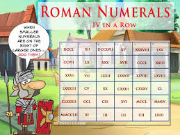 Roman Numerals Game Bingo Is An Enjoyable Way To Practise Roman Numerals