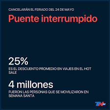 Los feriados trasladables y los inamovibles también se encuentran listados en una tabla para una rápida visualización de los mismos, en este caso también contamos con la información de los días no laborables. Io Z8 Ypjkvs1m