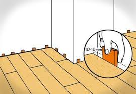 Laminat Verlegen Schritt Fur Schritt Laminat Verlegen Laminat Verlegen Anleitung Renovierung Und Einrichtung