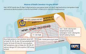 Direktorat jenderal pajak (djp) sebenarnya telah lama menyediakan fasilitas pendaftaran npwp secara online. Apakah Npwp Penting Buat Freelancer Ini Jawaban Ditjen Pajak