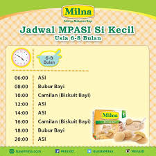 Varian cemilan sehat ini perlu dikonsumsi si kecil nih, ma! Milna Dengan Pengaturan Jadwal Makan Yang Tepat Dan Sesuai Perkembangan Usianya Maka Diharapkan Si Kecil Bisa Memperoleh Manfaat Yang Optimal Untuk Mendukung Pertumbuhannya Yuk Simak Jadwal Mpasi Yang Tepat Untuk Si