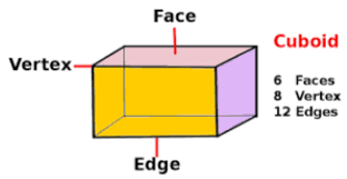 The Great Pyramid: A Marvel Of Precision