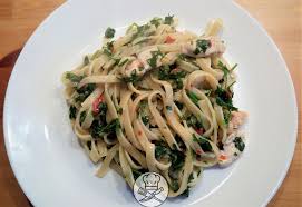 Sphagetti Aglio Olio Z Kurczakiem Pangotuje