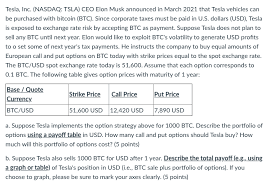 Moreover, we added the list of the most popular conversions for visualization and the history table with exchange rate diagram for 5000 nigerian naira (ngn) to bitcoin (btc) from saturday, 29/05/2021 till saturday, 22/05/2021. How Much Is A 1000 Bitcoin