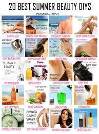 Coconut Oil Body Wash Indianbeautyspot Com Summer Beauty Tips Summer Beauty Health And Beauty Tips