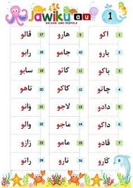 Check spelling or type a new query. 41 Belajar Jawi Ideas In 2021 Arabic Alphabet For Kids Learn Arabic Alphabet Alphabet For Kids