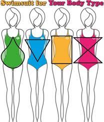 Homemade Foot Pads To Eliminate Harmful Toxins From The Body Overnight Bathing Suits Body Types Swimsuit For Body Type Bathing Suit Body
