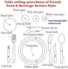 We have now placed twitpic in an archived state. Ultimate Guide To French Food Beverage Service Style
