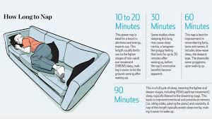 How Long To Nap For The Biggest Brain Benefits Nap Benefits Health Brain Health