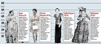 She had a petite stature but kept her royalty even with that height. Why At 6ft 3in Prince William Towers Over His Titchy Royal Ancestors Daily Mail Online