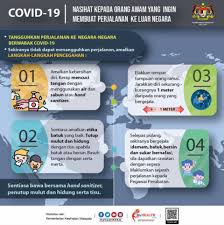 Suku suku separuh diet terbaik yang turut diakui kementerian kesihatan malaysia maskulin. Covid 19 Kkm Gesa Program Babit Kehadiran Ramai Ditangguh