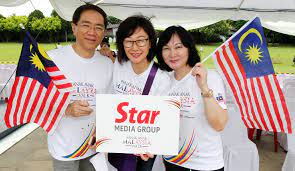 Iskandarmalaysiawalk.ecoworld.my receives less than 1% of its total traffic. Gallery Star Media Group Berhad