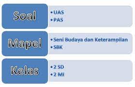 Check spelling or type a new query. Soal Uas Sbk Kelas 2 Semester 1 Terbaru Dan Kunci Jawaban