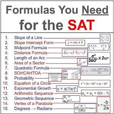 Good To Know Posted Withrepost Scalarlearning Its Time For The Sat Good Luck To All You Folks Junior Year High School Math Prep High School Survival