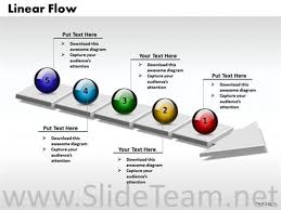 3d Linear Process Flow Diagram Powerpoint Diagram
