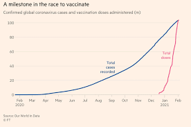 Find the latest breaking news and information on the top stories, weather, business, entertainment, politics, and more. Franchise Development Geowizard Blog