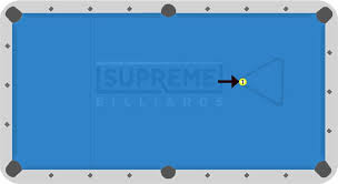 If a player jumps an object ball off the table on the break shot, it is a foul and the incoming player has the option of (1) accepting the table in position and shooting, or (2) taking cue ball in hand behind the head. What Happens When A Pool Ball Goes Off The Table Pictures Included Supreme Billiards