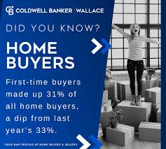 Agent Kacie Wilson, REALTOR®