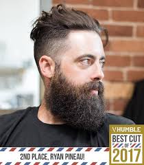 Congrats to Brandon Gaudet for winning the 2017 Best Cut contest with 522  votes, with countless more