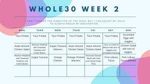 January Whole30 Week 2 Meal Plan And Shopping List The Foodie And The Beast Whole 30 Meal Plan Meal Planning Template Meal Planning