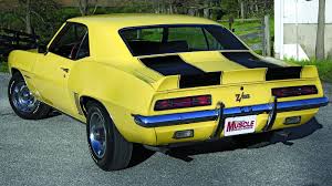 Image result for Yellow 1969 Monaco