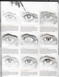 Pin By Bayat Davood On Dawn Cacicedo Male Sketch Art Painting