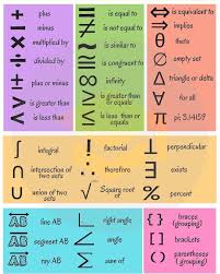 Visual Some Basic Math Symbols Basic Math Math Memes Quadratics