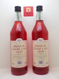 We did not find results for: Sprint Bagna Per Ciliegie E Uva Prodotto Per Pasticceria 50