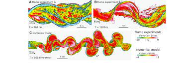 Meander synonyms, meander pronunciation, meander translation, english dictionary definition of meander. Digital Elevation Models Dems Of Meander Belts That Were Formed In Download Scientific Diagram