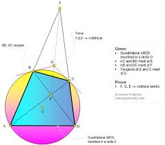 Geometry Problem 1306 Cyclic Inscribed Quadrilateral Circle Tangent Diagonals Collinear Points Geometry Problems Quadrilaterals Tangent