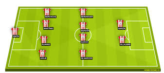 Here you can easy to compare statistics for both teams. Athletic Bilbao Vs Levante Preview Probable Lineups Prediction Tactics Team News Key Stats