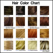 Black hair reflects the light best and over time, you will lose some of that gorgeous. Burgundy Hair Colour Highlights For Men Novocom Top