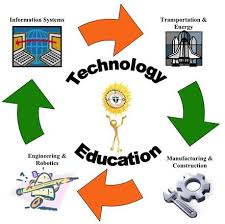 Technology And Education Go Hand In Hand Educational Tools Educational Consultant Educational Technology