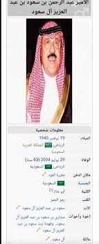 وروى الإمام أحمد بن حنبل رحمه الله بإسناد جيد عن ابن عباس رضي الله عنهما: Ø¹Ø¨Ø¯ Ø§Ù„Ø±Ø­Ù…Ù† Ø¨Ù† Ø³Ø¹ÙˆØ¯ Ø¨Ù† Ø¹Ø¨Ø¯ Ø§Ù„Ø¹Ø²ÙŠØ² Ø¢Ù„ Ø³Ø¹ÙˆØ¯ Ø§Ù„Ù…Ø¹Ø±ÙØ©
