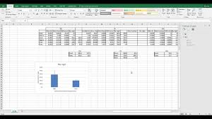 Excel 2016 Bar Graph Individual Error Bars