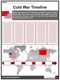 Contact cold war kids on messenger. Cold War Facts Worksheets Historical Background Atomic Age For Kids