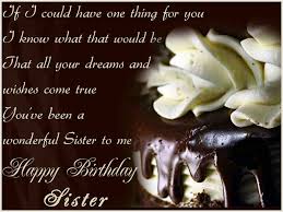 Message Funny Birthday Wishes For Sister On Facebook Happy Birthday Wishes For Sister On Facebook Happy Birthday Niece Birthday Wishes For Sister Niece Birthday Wishes