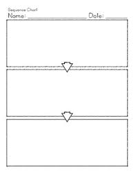 Sequence Chart