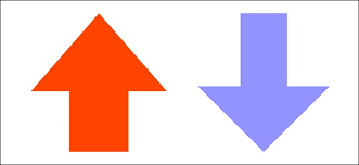 Reddit is a website for everyone, it is a place where you can post, vote and read on just about everything. What Is Reddit Karma And How Do I Get It