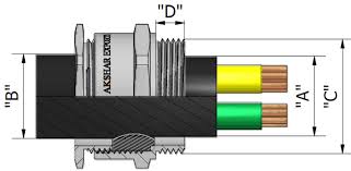 Pg Cable Gland Brass Cable Glands Type Pg