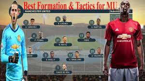 Meraba formasi mu hadapi rb leipzig di liga champions pekan ini kami akan memberikan informasi seputar dunia sepak bola terbaru hari ini, khusunya club manchester united. Pes 2019 Best Formation Tactics For Manchester United Youtube