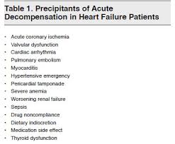Image result for CHF Observation Unit