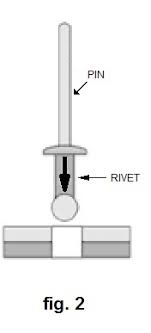 How do you use a. Pop Rivet Gun Bag N Telle